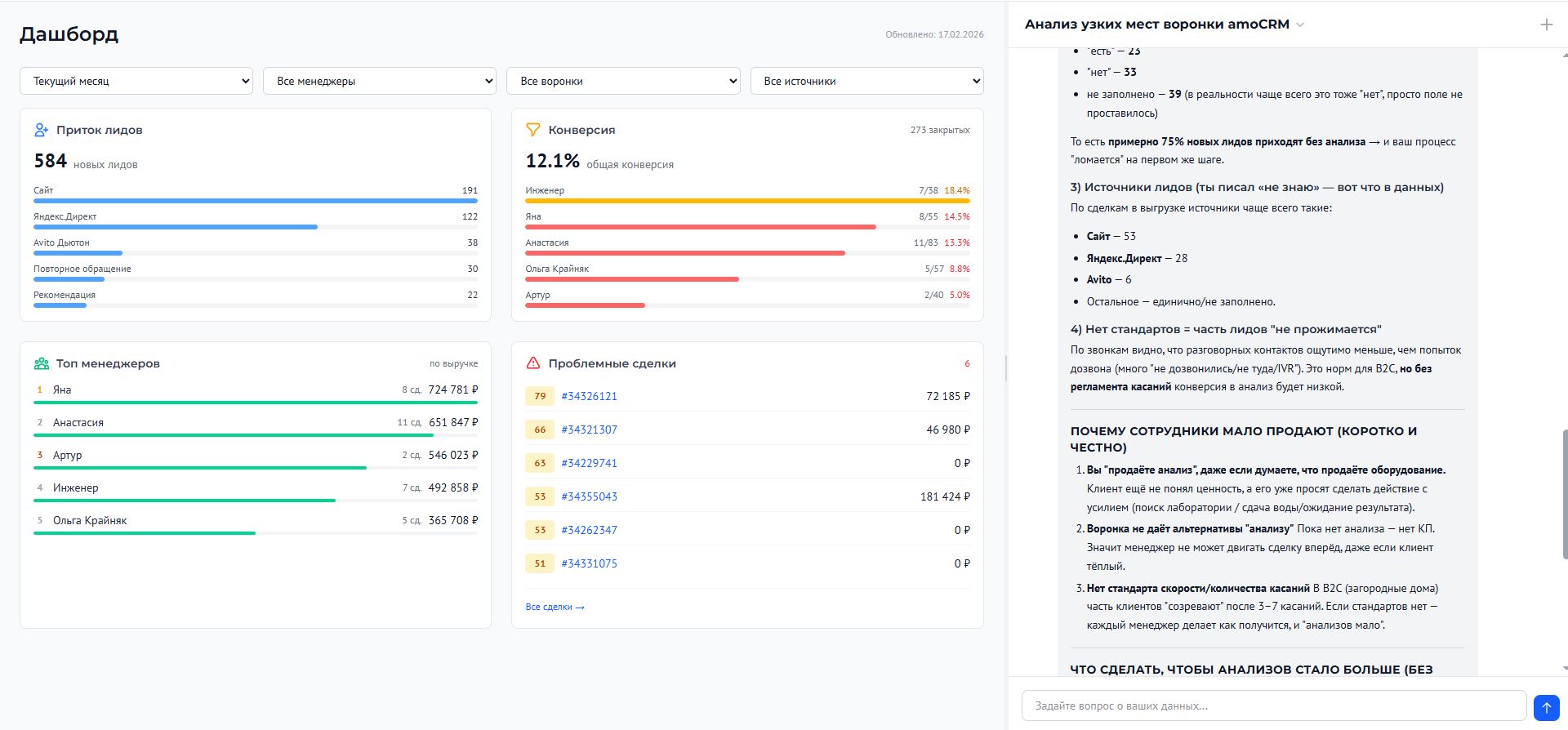 Филин - дашборд с аналитикой продаж