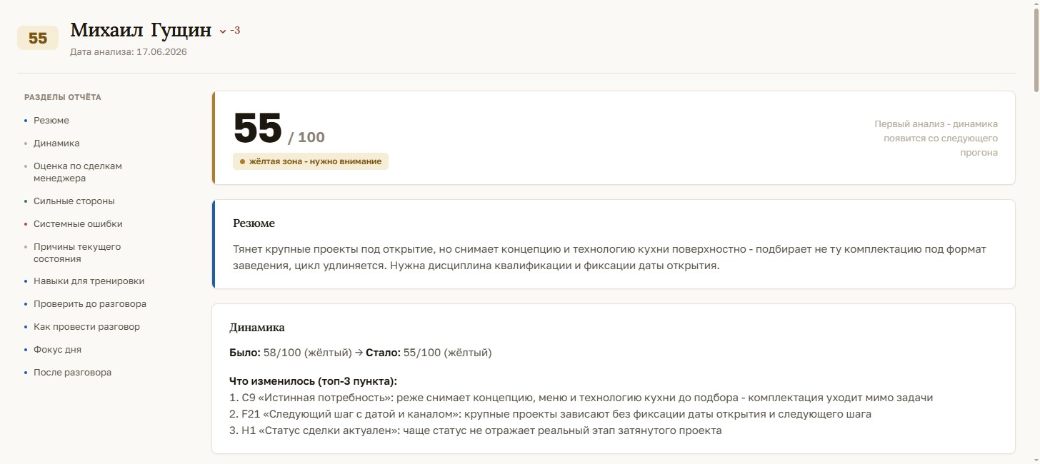 Филин - личный кабинет для ниши «Оборудование для HoReCa»